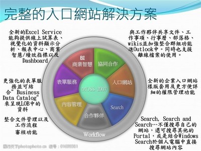 互聯網平臺開發PPT模板 引領數據服務新趨勢